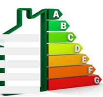 Энергетический паспорт